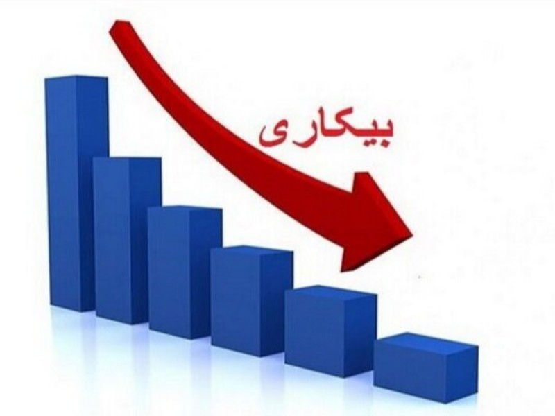 کرمانشاه دومین استان بیکار کشور در فصل بهار معرفی شد